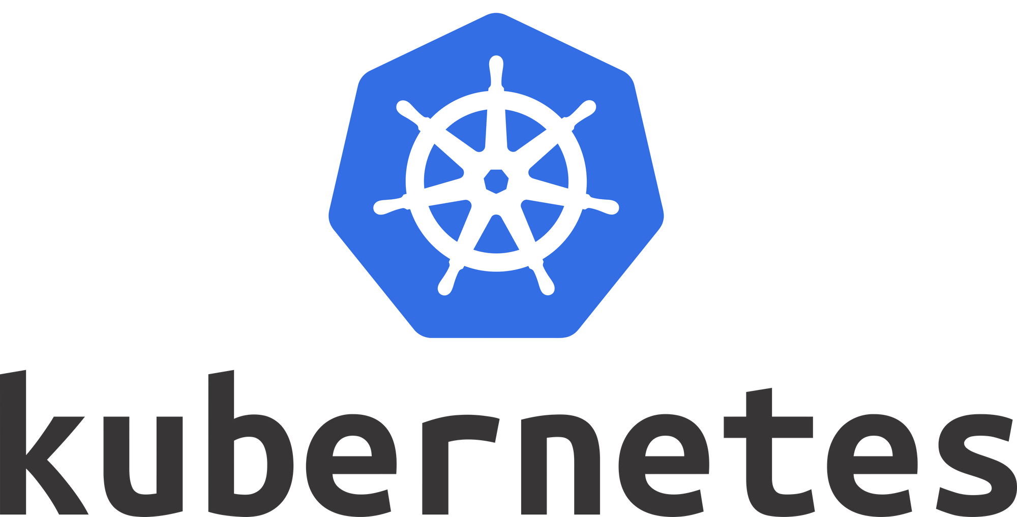 Introduction to Kubernetes - Chapter 3